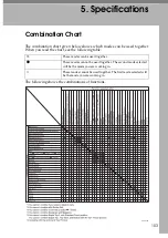 Предварительный просмотр 115 страницы Ricoh LD135 Operating Instructions Manual