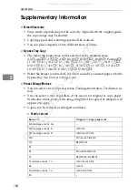 Предварительный просмотр 116 страницы Ricoh LD135 Operating Instructions Manual