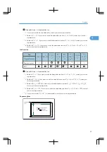 Предварительный просмотр 29 страницы Ricoh LD260c Operating Instructions Manual