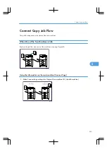 Предварительный просмотр 217 страницы Ricoh LD260c Operating Instructions Manual