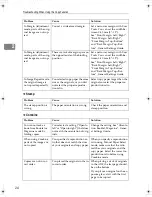 Preview for 418 page of Ricoh LD430c Operating Instructions Manual