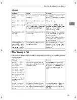 Preview for 419 page of Ricoh LD430c Operating Instructions Manual