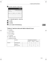 Preview for 661 page of Ricoh LD430c Operating Instructions Manual