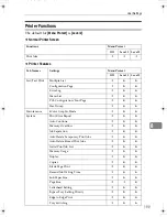 Preview for 727 page of Ricoh LD430c Operating Instructions Manual