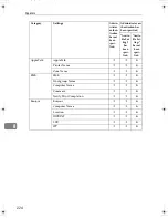 Preview for 752 page of Ricoh LD430c Operating Instructions Manual