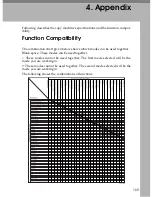 Preview for 945 page of Ricoh LD430c Operating Instructions Manual