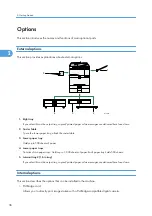 Предварительный просмотр 38 страницы Ricoh LD520CL Operating Instructions Manual