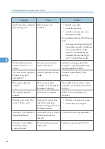 Предварительный просмотр 222 страницы Ricoh LD520CL Operating Instructions Manual