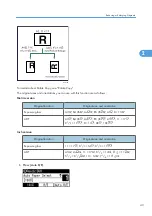 Предварительный просмотр 281 страницы Ricoh LD520CL Operating Instructions Manual