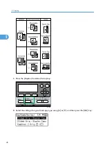 Предварительный просмотр 284 страницы Ricoh LD520CL Operating Instructions Manual