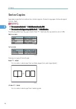 Предварительный просмотр 294 страницы Ricoh LD520CL Operating Instructions Manual