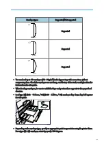 Предварительный просмотр 559 страницы Ricoh LD520CL Operating Instructions Manual