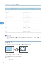 Предварительный просмотр 626 страницы Ricoh LD520CL Operating Instructions Manual