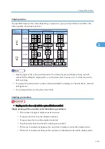 Preview for 105 page of Ricoh LD528 Operating Instructions Manual