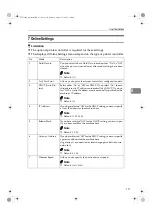 Preview for 117 page of Ricoh LDD130 Operating Instructions Manual