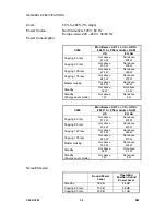 Предварительный просмотр 31 страницы Ricoh LDD250 Service Manual