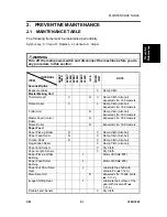 Предварительный просмотр 72 страницы Ricoh LDD250 Service Manual