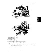 Предварительный просмотр 120 страницы Ricoh LDD250 Service Manual