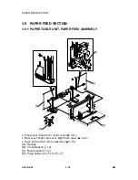 Предварительный просмотр 153 страницы Ricoh LDD250 Service Manual