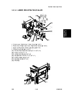 Предварительный просмотр 168 страницы Ricoh LDD250 Service Manual