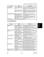 Предварительный просмотр 253 страницы Ricoh LDD250 Service Manual