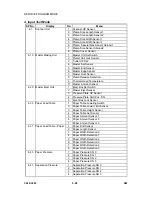 Предварительный просмотр 288 страницы Ricoh LDD250 Service Manual