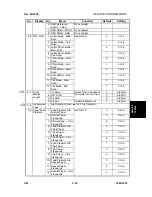 Предварительный просмотр 295 страницы Ricoh LDD250 Service Manual