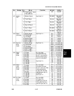 Предварительный просмотр 297 страницы Ricoh LDD250 Service Manual