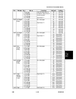 Предварительный просмотр 299 страницы Ricoh LDD250 Service Manual