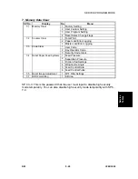 Предварительный просмотр 309 страницы Ricoh LDD250 Service Manual