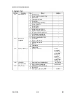 Предварительный просмотр 310 страницы Ricoh LDD250 Service Manual