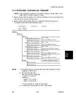 Предварительный просмотр 313 страницы Ricoh LDD250 Service Manual