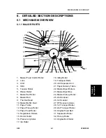 Предварительный просмотр 323 страницы Ricoh LDD250 Service Manual