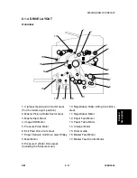 Предварительный просмотр 333 страницы Ricoh LDD250 Service Manual