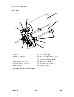 Предварительный просмотр 334 страницы Ricoh LDD250 Service Manual