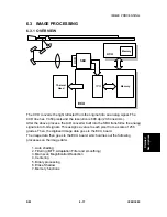 Предварительный просмотр 339 страницы Ricoh LDD250 Service Manual