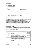 Предварительный просмотр 344 страницы Ricoh LDD250 Service Manual