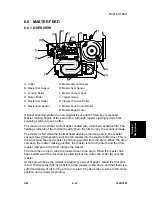 Предварительный просмотр 363 страницы Ricoh LDD250 Service Manual