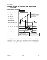 Предварительный просмотр 378 страницы Ricoh LDD250 Service Manual