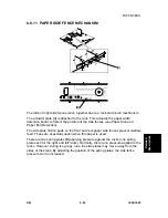 Предварительный просмотр 415 страницы Ricoh LDD250 Service Manual