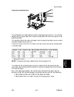 Предварительный просмотр 419 страницы Ricoh LDD250 Service Manual