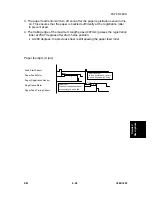 Предварительный просмотр 421 страницы Ricoh LDD250 Service Manual