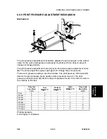 Предварительный просмотр 431 страницы Ricoh LDD250 Service Manual