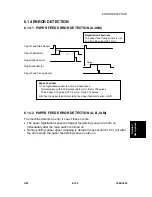 Предварительный просмотр 451 страницы Ricoh LDD250 Service Manual