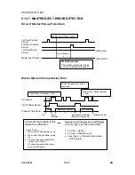 Предварительный просмотр 454 страницы Ricoh LDD250 Service Manual