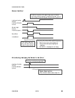 Предварительный просмотр 456 страницы Ricoh LDD250 Service Manual