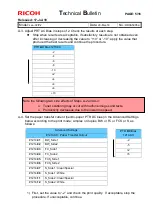 Предварительный просмотр 28 страницы Ricoh Leo-C2/P2 Technical Bulletin