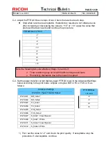 Предварительный просмотр 168 страницы Ricoh Leo-C2/P2 Technical Bulletin