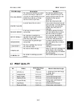 Предварительный просмотр 38 страницы Ricoh LF110 Service Manual