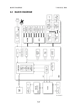 Предварительный просмотр 74 страницы Ricoh LF110 Service Manual